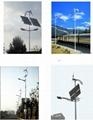 angel 200w wind turbine   