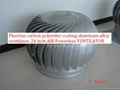 industrial turbine rooftop ventilator