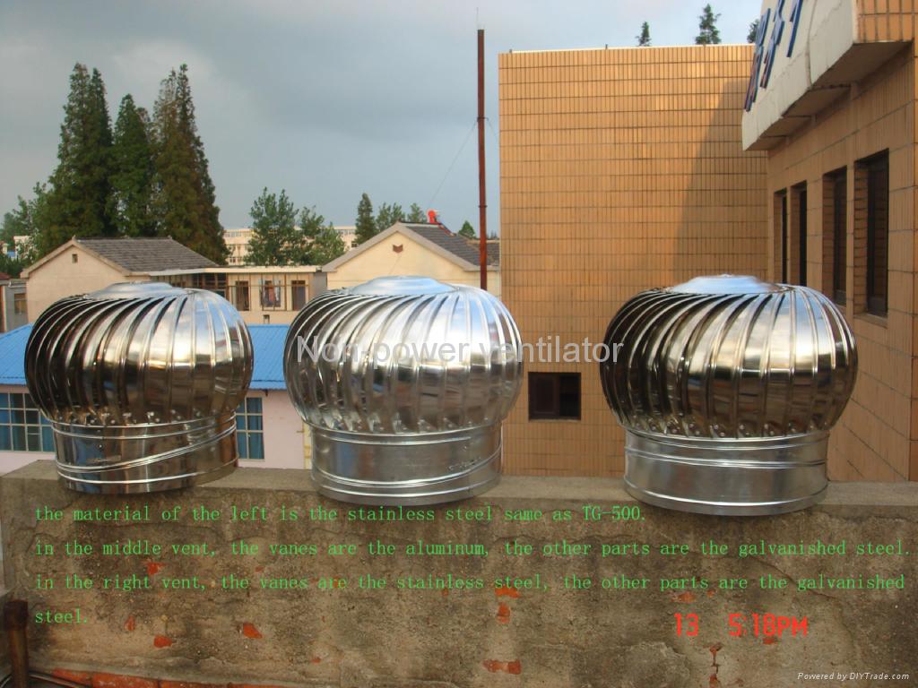 industrial turbine rooftop ventilators